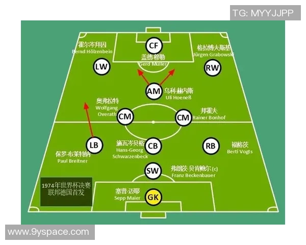 西安足球队节奏对比分析揭示战术变化与未来发展潜力 西安足球队节奏对比分析揭示战术变化与未来发展潜力