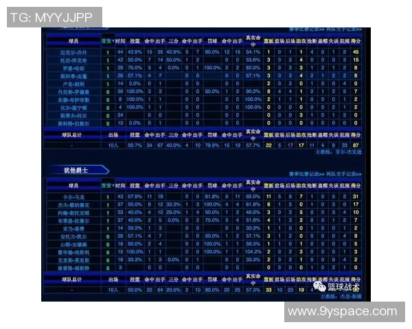 西安篮球队在总决赛中的速度优势与战术分析探讨 西安篮球队在总决赛中的速度优势与战术分析探讨